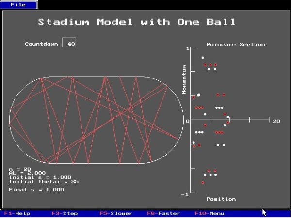 CUPS physics simulations on DOS: The stadium model