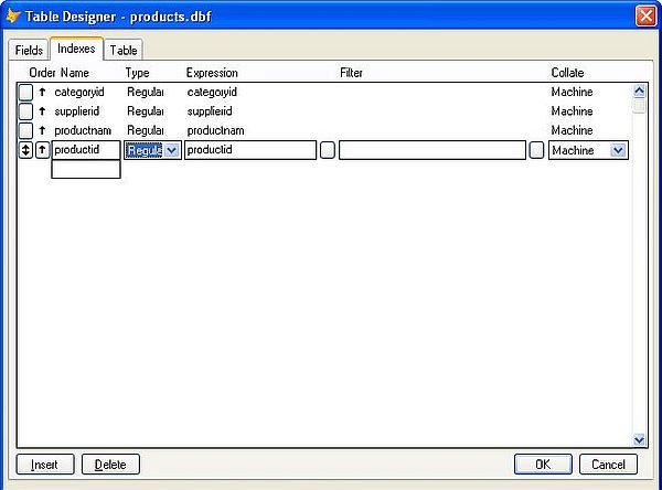Visual FoxPro 9 on Windows XP: Index creation [2]