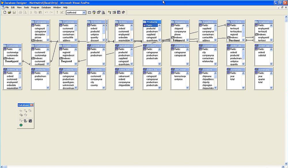 Visual FoxPro 9 on Windows XP: Tables of the NorthWind database