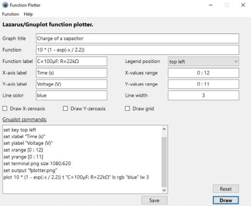 Function plotter desktop application: Graph parameters