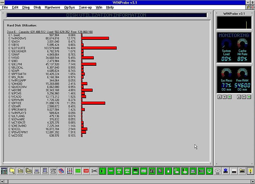 WINProbe on Windows 3.1: Disk information - Harddisk utilization