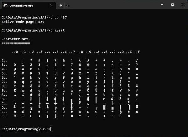 ANSI characters table (code page 437)