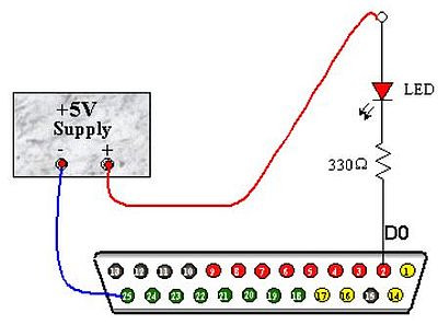 Parallel port interfacing: Connection of a LED [1]