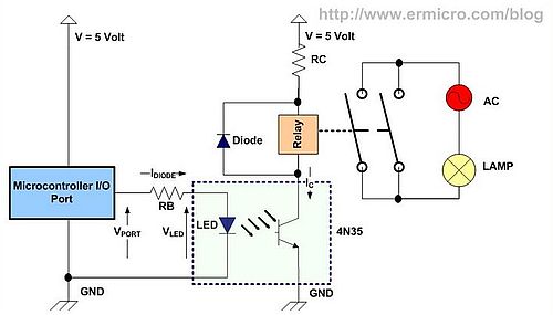 Parallel port circuits: Connecting an AC lamp using an optocoupler and a relay