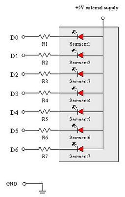 Parallel port interfacing: Direct control of a 7-segment display [1]
