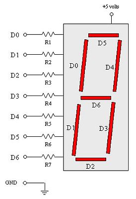 Parallel port interfacing: Direct control of a 7-segment display [2]