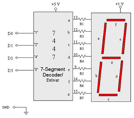 Parallel port interfacing: Indirect control of a 7-segment display