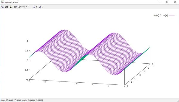 Gnuplot on Windows 10: 3D plot view points [1]