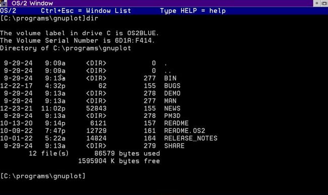 Gnuplot on OS/2: The Gnuplot 5.45 folder structure