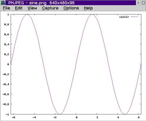 Gnuplot on OS/2: Gnuplot sine graph as PNG file