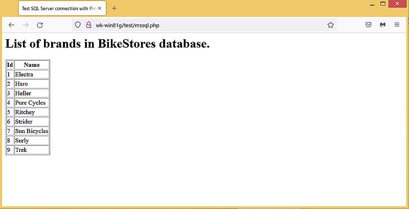 IIS/SQL Server on Windows 8.1: Running a PHP script